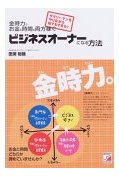 田渕裕哉 金時力