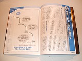 主藤孝司